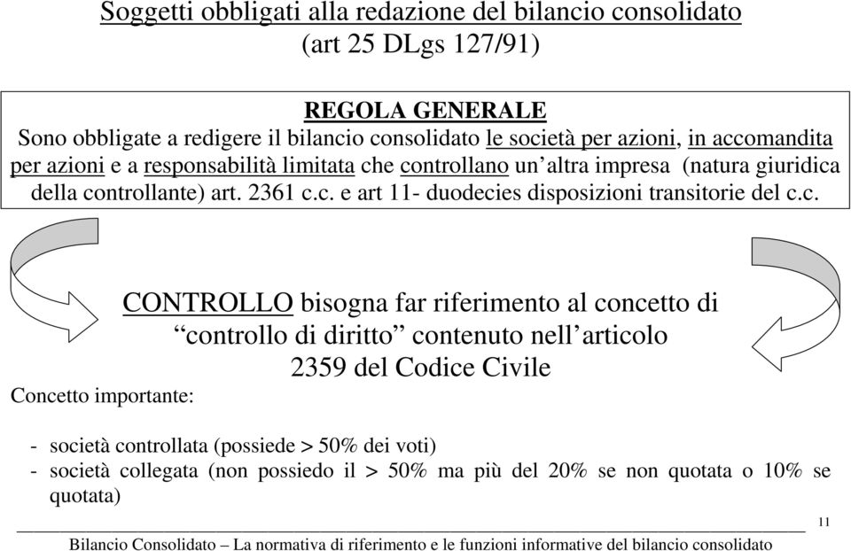 c. CONTROLLO bisogna far riferimento al concetto di controllo di diritto contenuto nell articolo 2359 del Codice Civile Concetto importante: - società