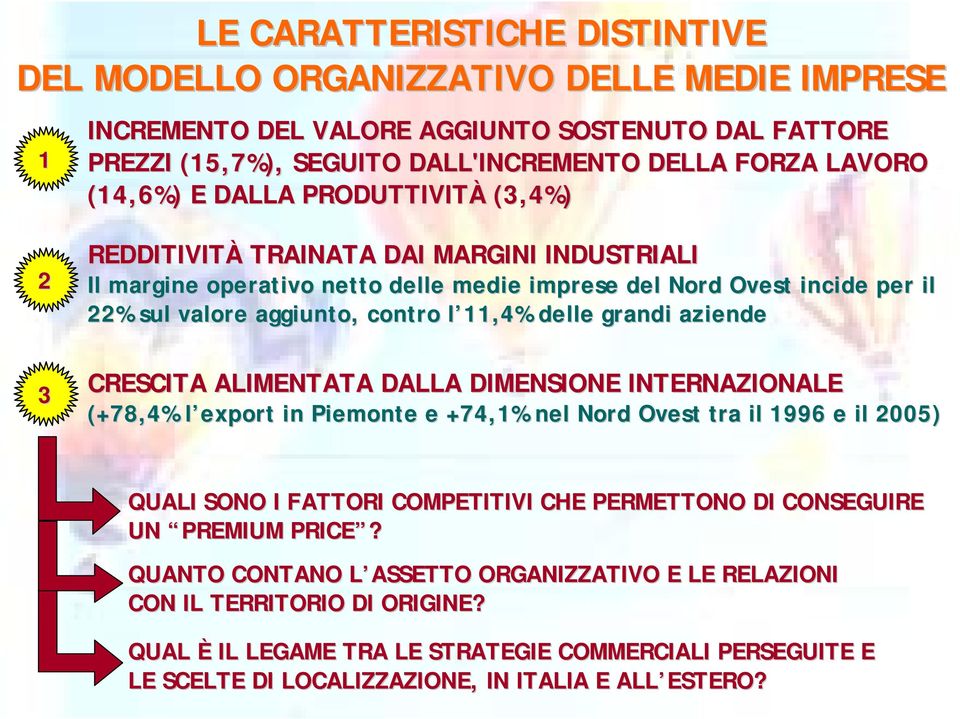 grandi aziende 3 CRESCITA ALIMENTATA DALLA DIMENSIONE INTERNAZIONALE (+78,4% l export l in Piemonte e +74,1% nel Nord Ovest tra il 1996 e il 2005) QUALI SONO I FATTORI COMPETITIVI CHE PERMETTONO DI