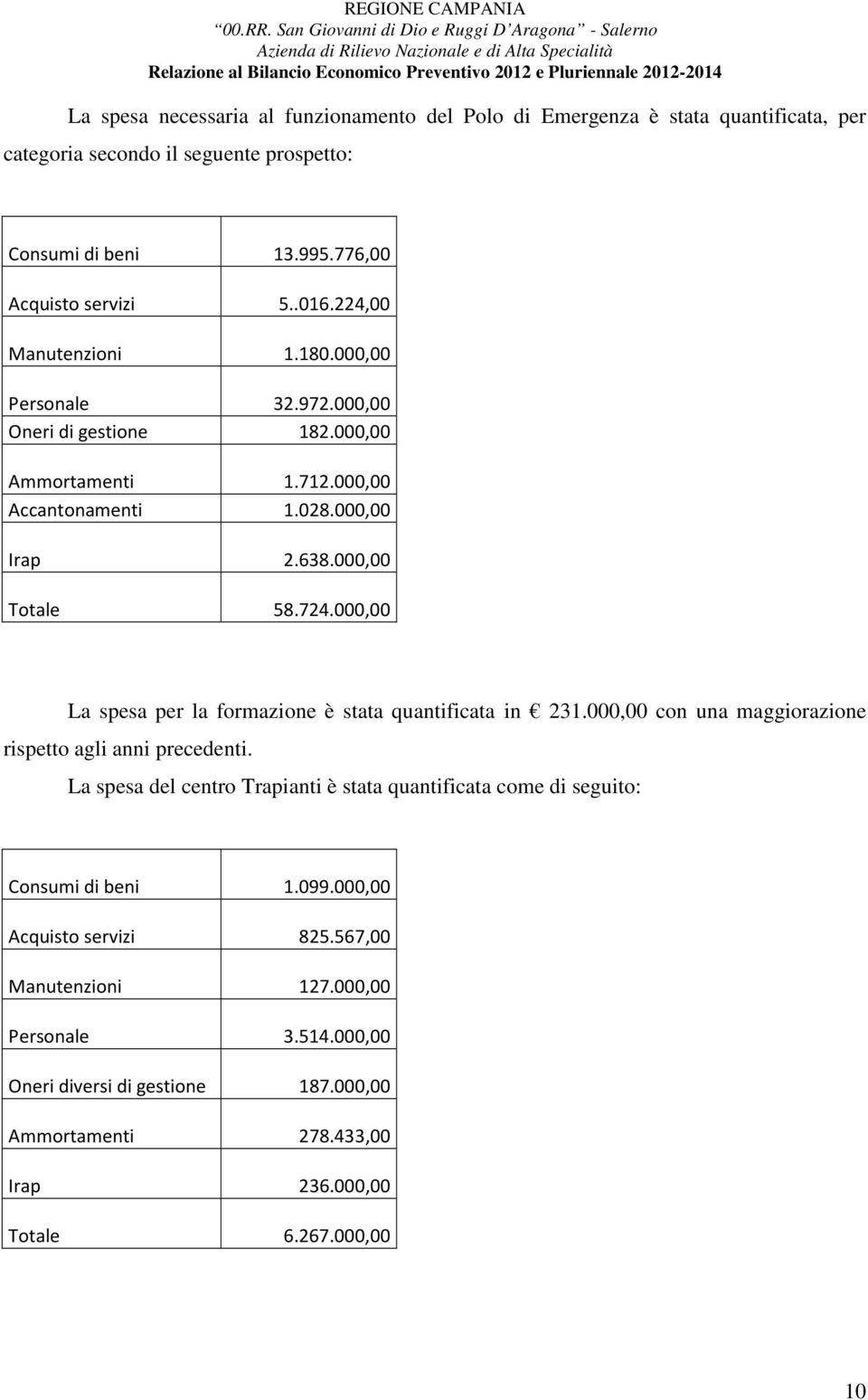 000,00 La spesa per la formazione è stata quantificata in 231.000,00 con una maggiorazione rispetto agli anni precedenti.