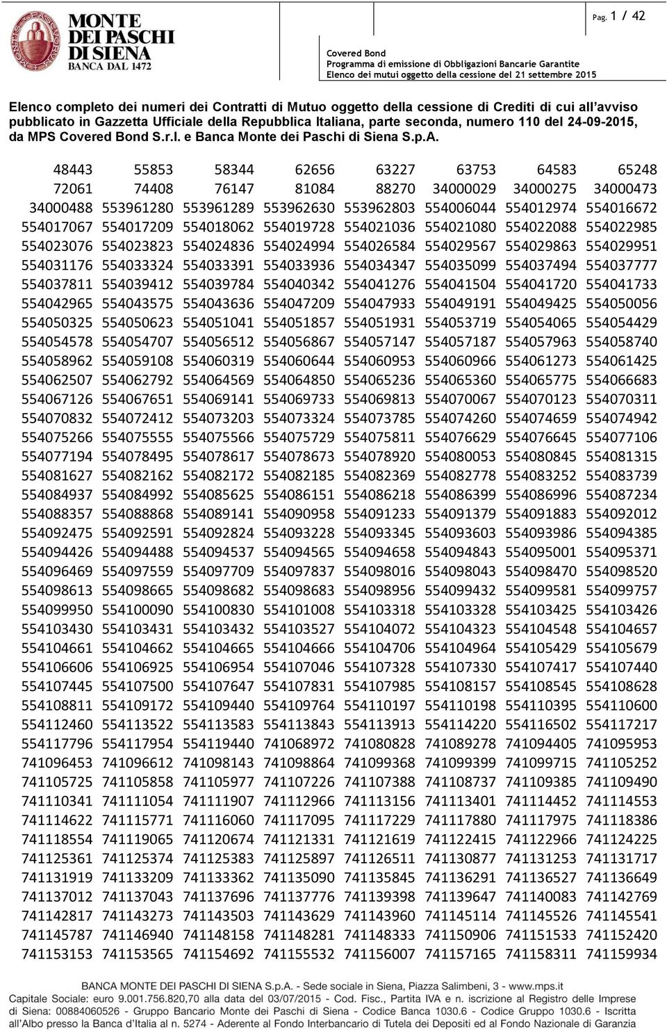 48443 55853 58344 62656 63227 63753 64583 65248 72061 74408 76147 81084 88270 34000029 34000275 34000473 34000488 553961280 553961289 553962630 553962803 554006044 554012974 554016672 554017067