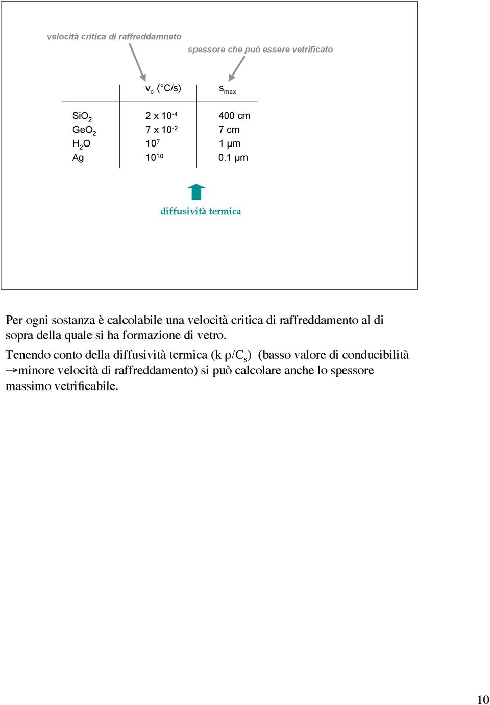 1 "m diffusività termica Per ogni sostanza è calcolabile una velocità critica di raffreddamento al di sopra della quale