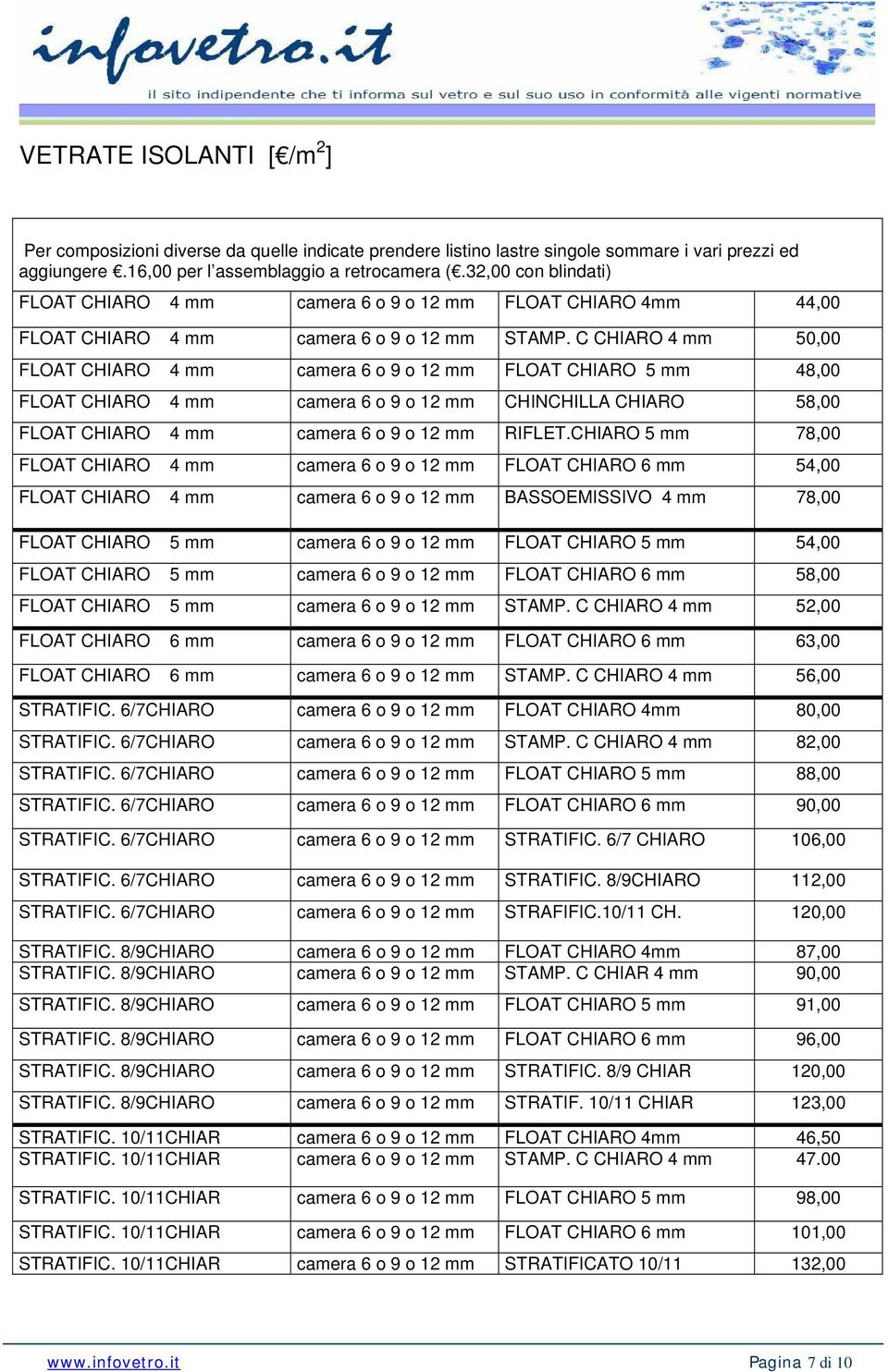 C CHIARO 4 mm 50,00 FLOAT CHIARO 4 mm camera 6 o 9 o 12 mm FLOAT CHIARO 5 mm 48,00 FLOAT CHIARO 4 mm camera 6 o 9 o 12 mm CHINCHILLA CHIARO 58,00 FLOAT CHIARO 4 mm camera 6 o 9 o 12 mm RIFLET.