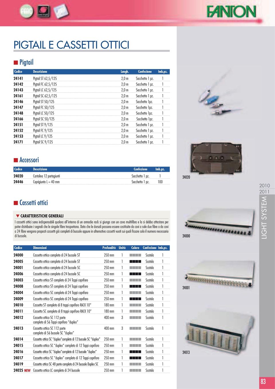 1 24148 Pigtail LC 50/125 2,0 m Sacchetto 1pz. 1 24166 Pigtail SC 50/125 2,0 m Sacchetto 1pz. 1 24151 Pigtail ST 9/125 2,0 m Sacchetto 1 pz. 1 24152 Pigtail FC 9/125 2,0 m Sacchetto 1 pz.