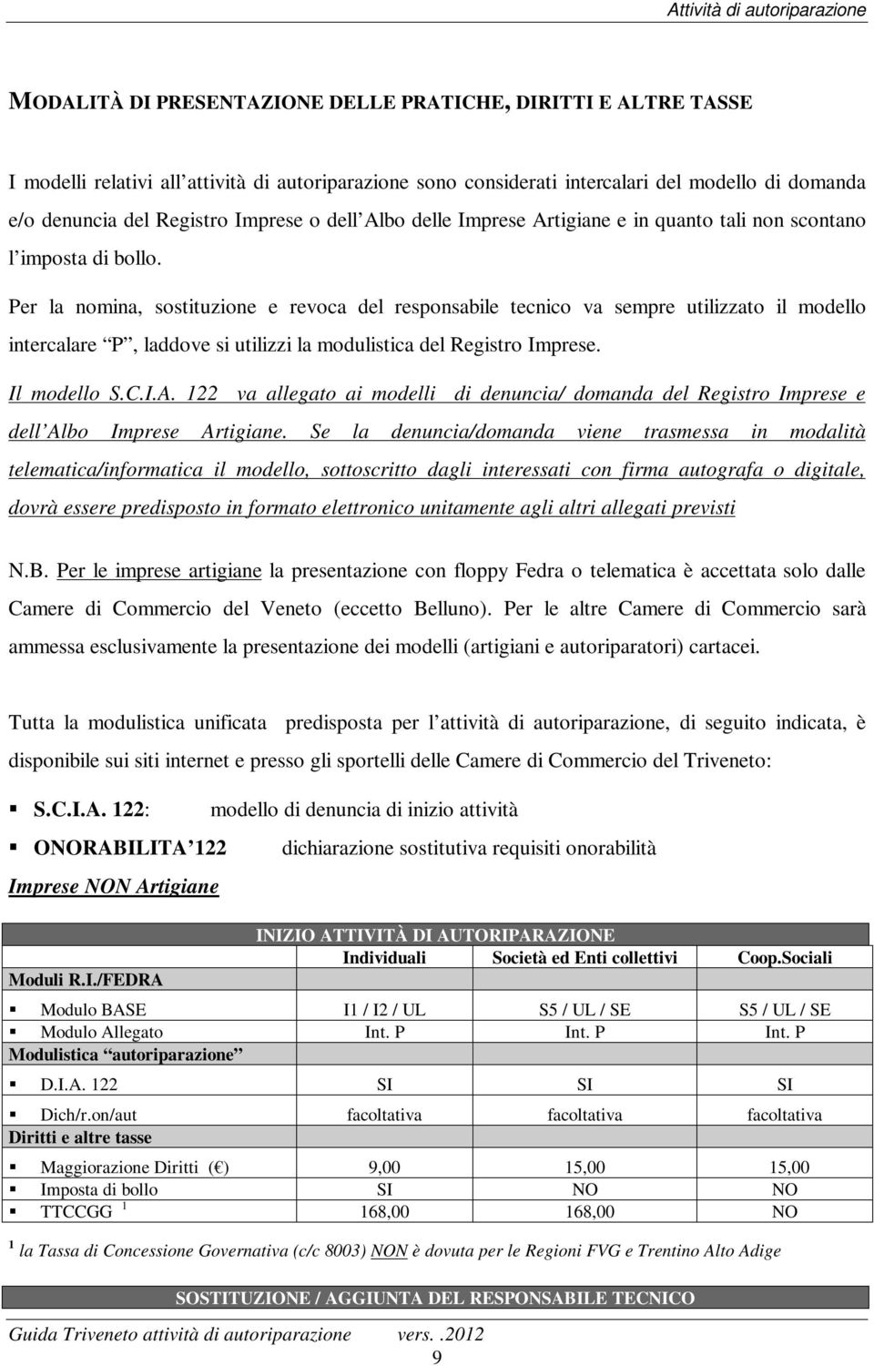 Per la nomina, sostituzione e revoca del responsabile tecnico va sempre utilizzato il modello intercalare P, laddove si utilizzi la modulistica del Registro Imprese. Il modello S.C.I.A.