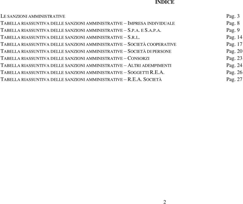 17 TABELLA RIASSUNTIVA DELLE SANZIONI AMMINISTRATIVE SOCIETÀ DI PERSONE Pag. 20 TABELLA RIASSUNTIVA DELLE SANZIONI AMMINISTRATIVE CONSORZI Pag.