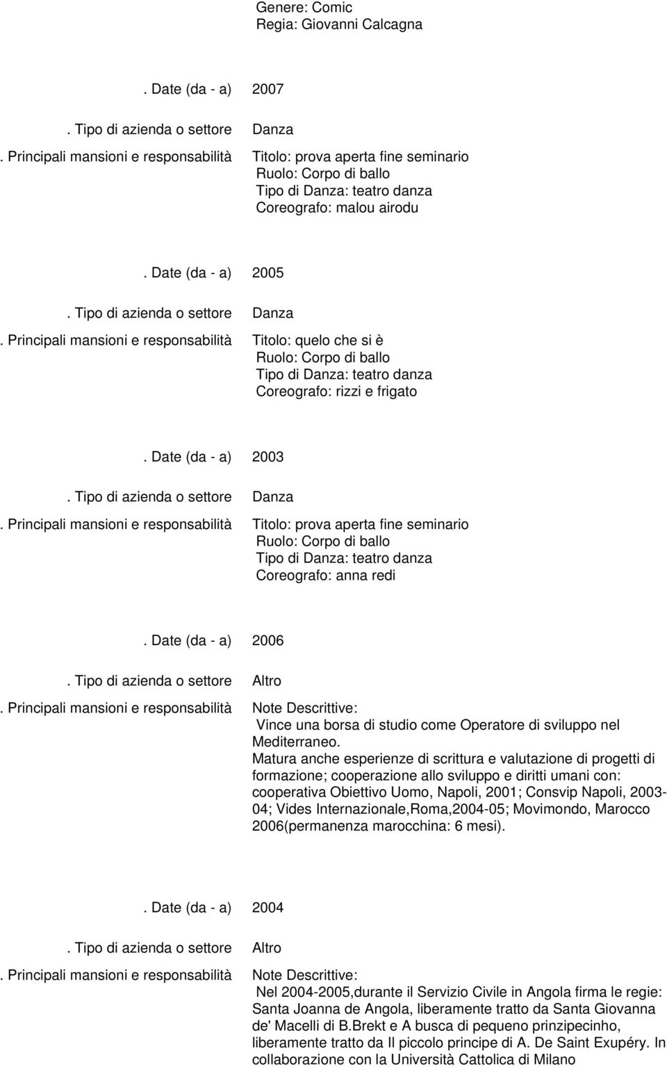 2006 Vince una borsa di studio come Operatore di sviluppo nel Mediterraneo.