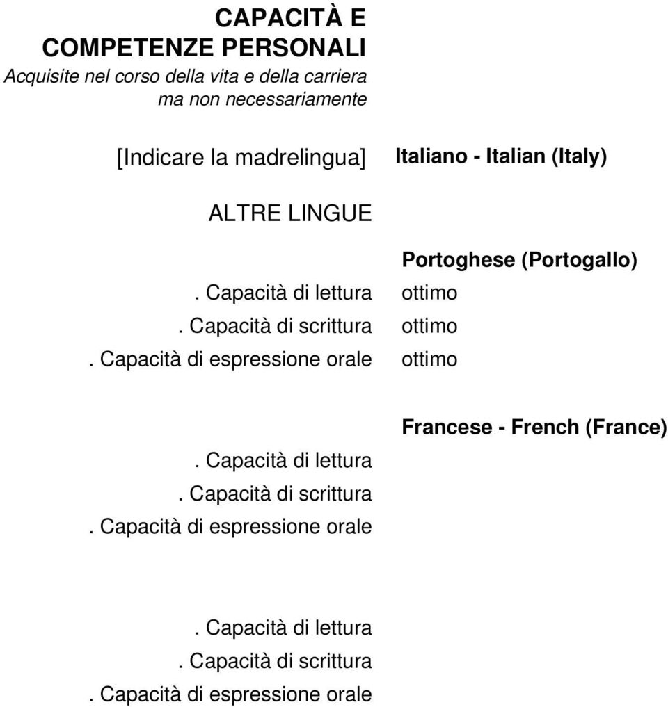 Capacità di espressione orale Portoghese (Portogallo) ottimo ottimo ottimo. Capacità di lettura.