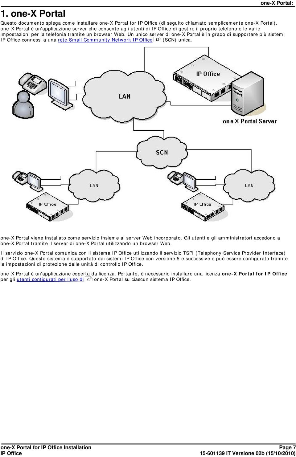 Un unico server di one-x Portal è in grado di supportare più sistemi connessi a una rete Small Community Network 12 (SCN) unica.