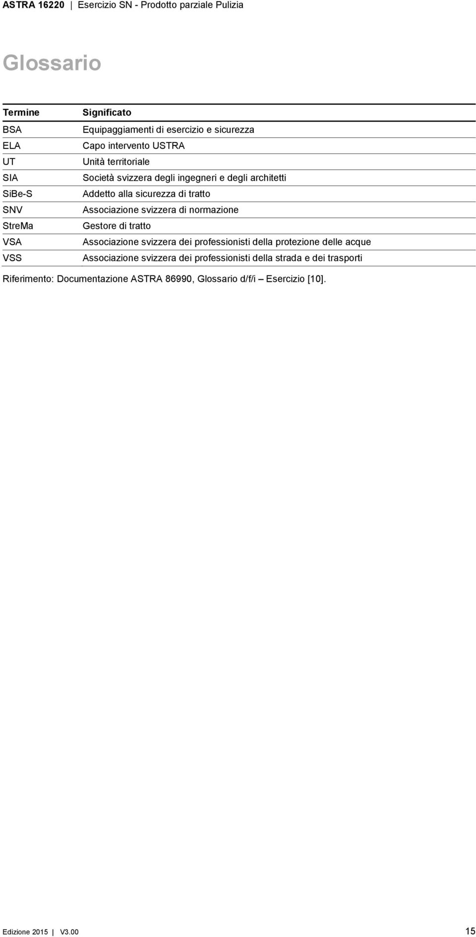 di normazione Gestore di tratto Associazione svizzera dei professionisti della protezione delle acque Associazione svizzera dei