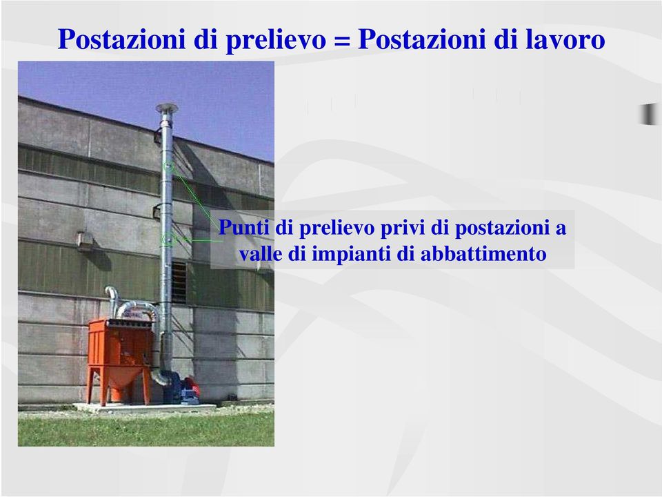 prelievo privi di postazioni