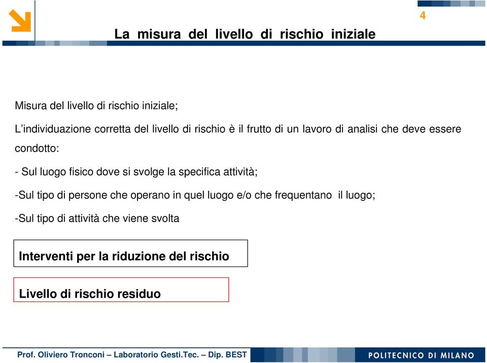 fisico dove si svolge la specifica attività; -Sul tipo di persone che operano in quel luogo e/o che