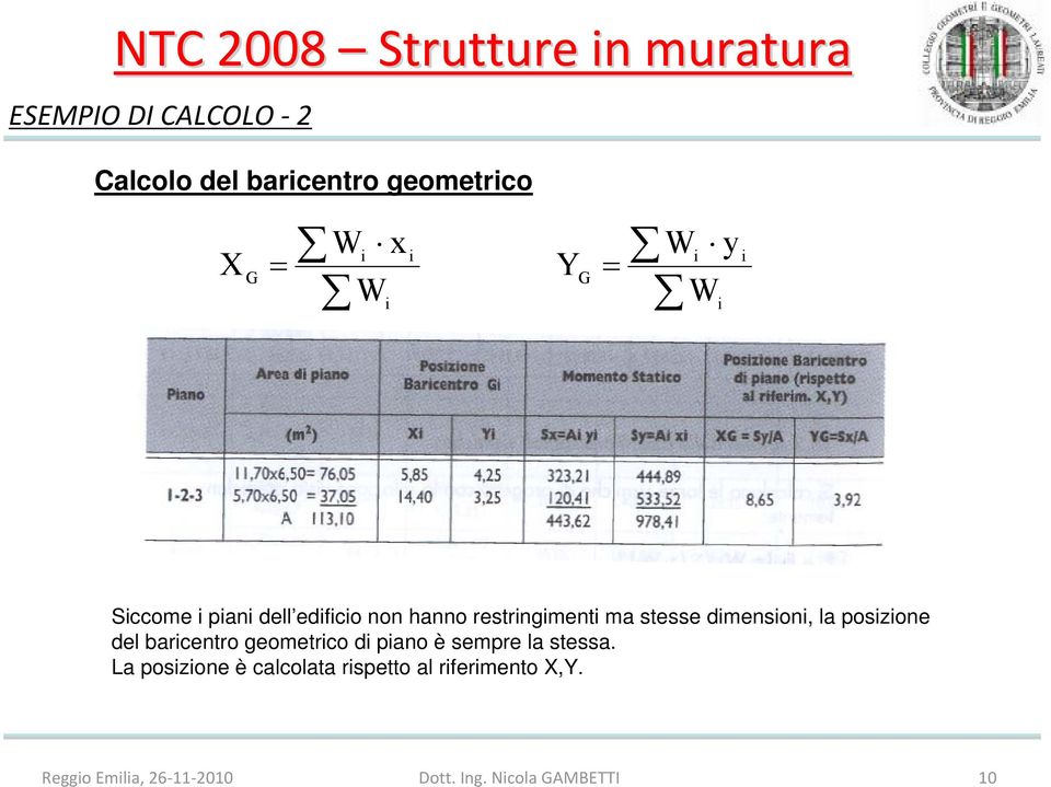 barcentro geometrco d pano è sempre la stessa.