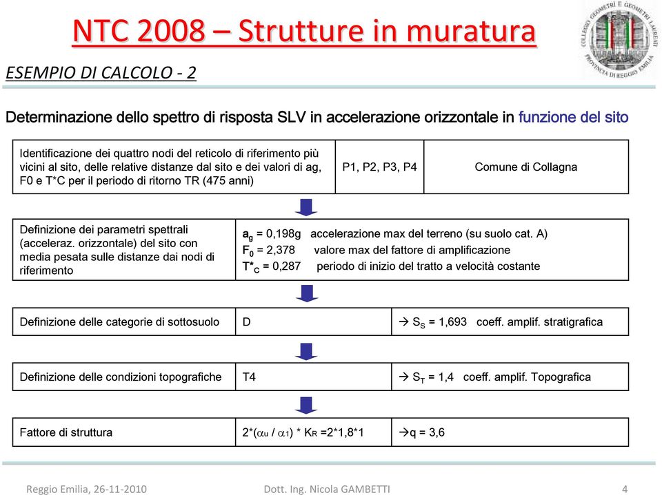 orzzontale) del sto con meda pesata sulle dstanze da nod d rfermento a g 0,198g accelerazone max del terreno (su suolo cat.