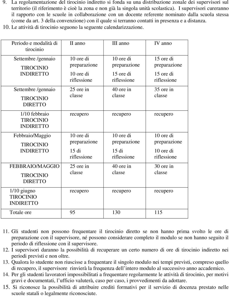 3 della convenzione) con il quale si terranno contatti in presenza e a distanza. 10. Le attività di seguono la seguente calendarizzazione.