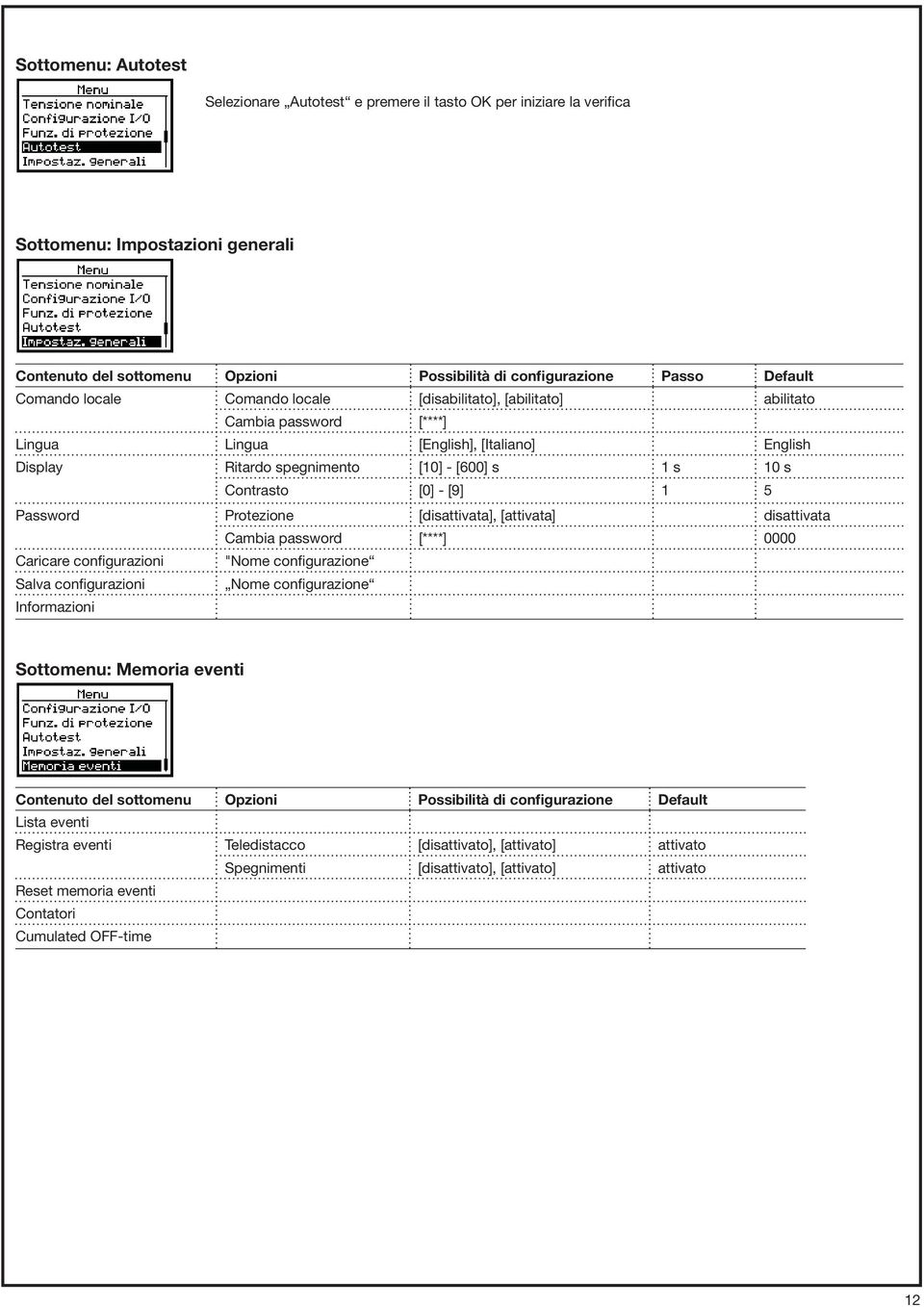 [0] - [9] 1 5 Password Protezione [disattivata], [attivata] disattivata Cambia password [****] 0000 Caricare configurazioni "Nome configurazione Salva configurazioni Nome configurazione Informazioni