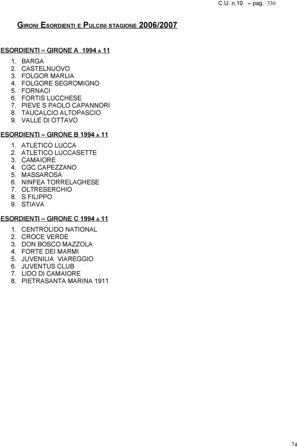 ATLETICO LUCCA 2. ATLETICO LUCCASETTE 3. CAMAIORE 4. CGC CAPEZZANO 5. MASSAROSA 6. NINFEA TORRELAGHESE 7. OLTRESERCHIO 8. S.FILIPPO 9.