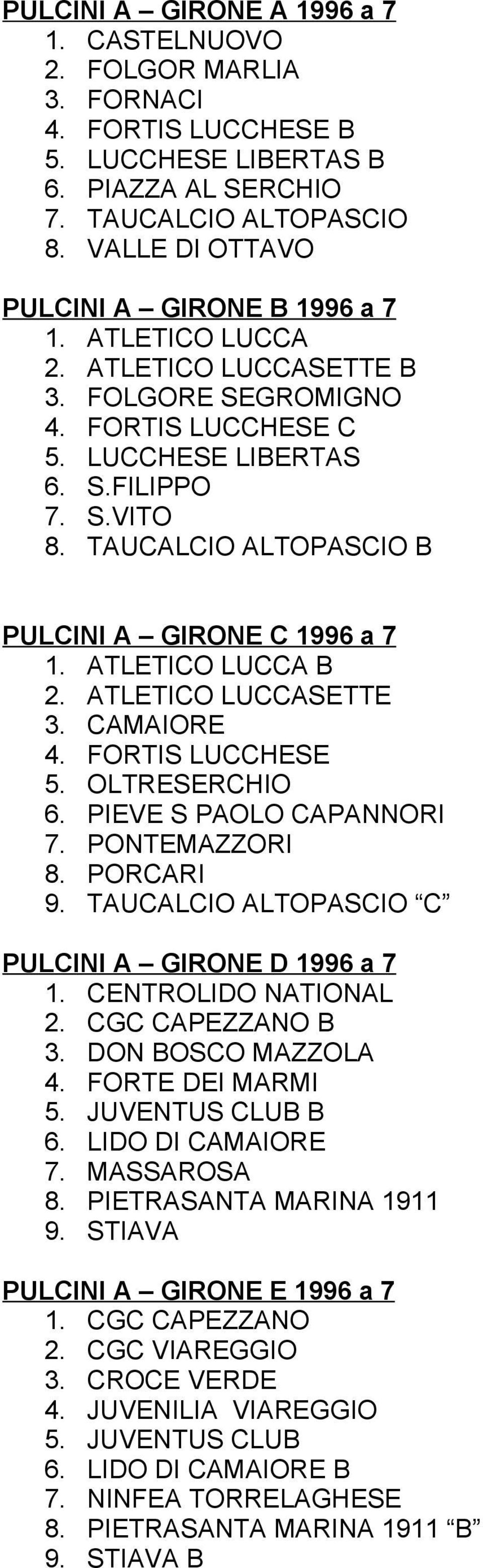 TAUCALCIO ALTOPASCIO B PULCINI A GIRONE C 1996 a 7 1. ATLETICO LUCCA B 2. ATLETICO LUCCASETTE 3. CAMAIORE 4. FORTIS LUCCHESE 5. OLTRESERCHIO 6. PIEVE S PAOLO CAPANNORI 7. PONTEMAZZORI 8. PORCARI 9.