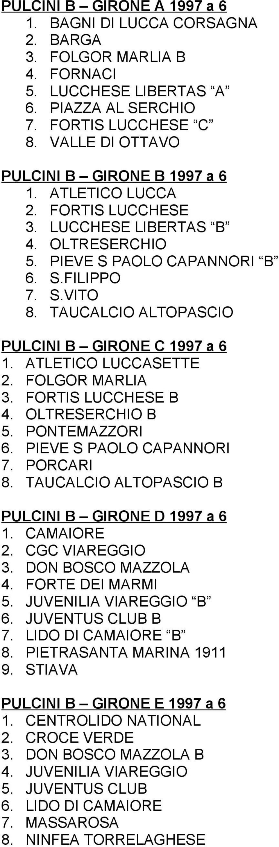TAUCALCIO ALTOPASCIO PULCINI B GIRONE C 1997 a 6 1. ATLETICO LUCCASETTE 2. FOLGOR MARLIA 3. FORTIS LUCCHESE B 4. OLTRESERCHIO B 5. PONTEMAZZORI 6. PIEVE S PAOLO CAPANNORI 7. PORCARI 8.