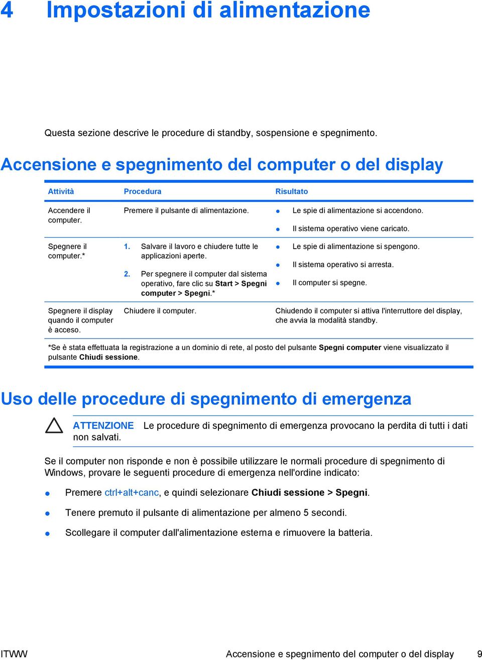 Il sistema operativo viene caricato. Spegnere il computer.* 1. Salvare il lavoro e chiudere tutte le applicazioni aperte. 2.