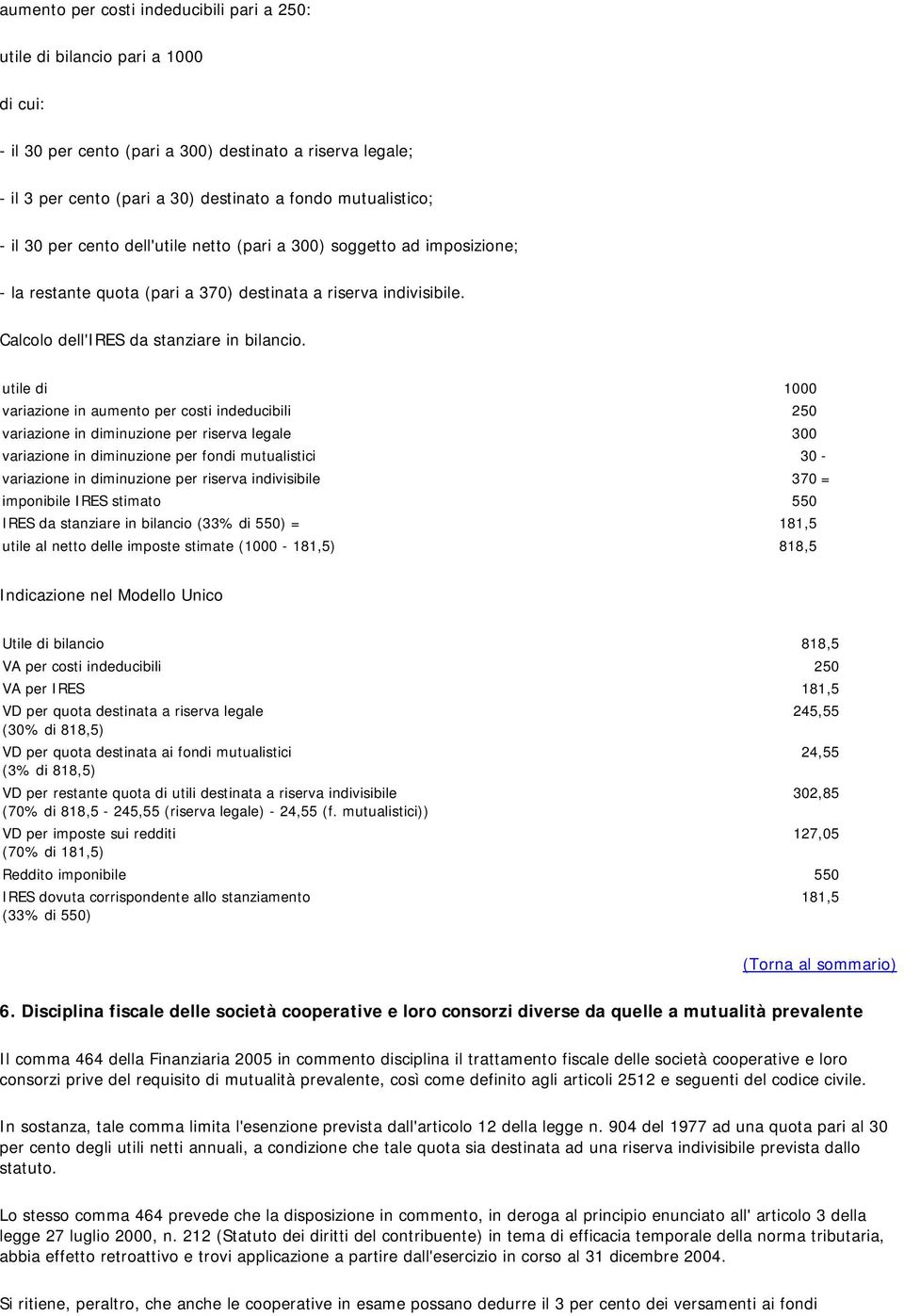 utile di 1000 variazione in aumento per costi indeducibili 250 variazione in diminuzione per riserva legale 300 variazione in diminuzione per fondi mutualistici 30 - variazione in diminuzione per