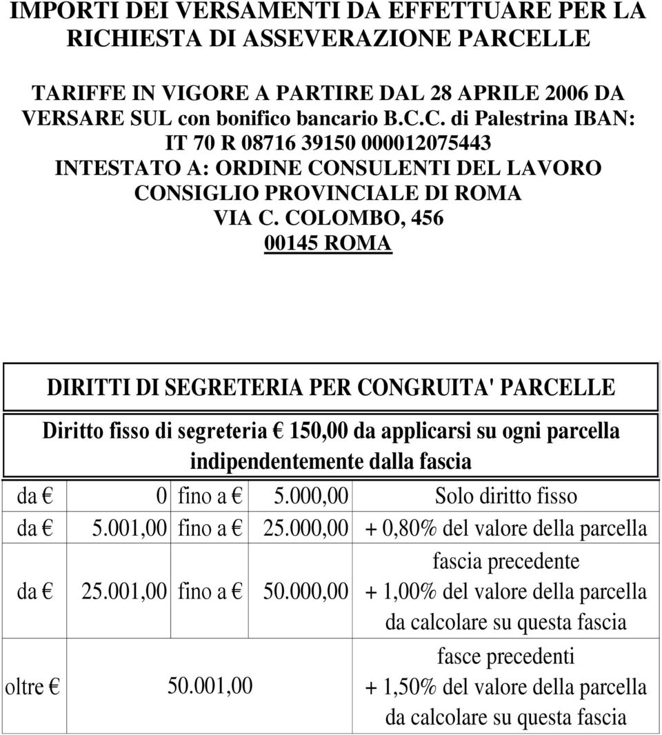 000,00 Solo diritto fisso da 5.001,00 fino a 25.000,00 + 0,80% del valore della parcella da 25.001,00 fino a 50.