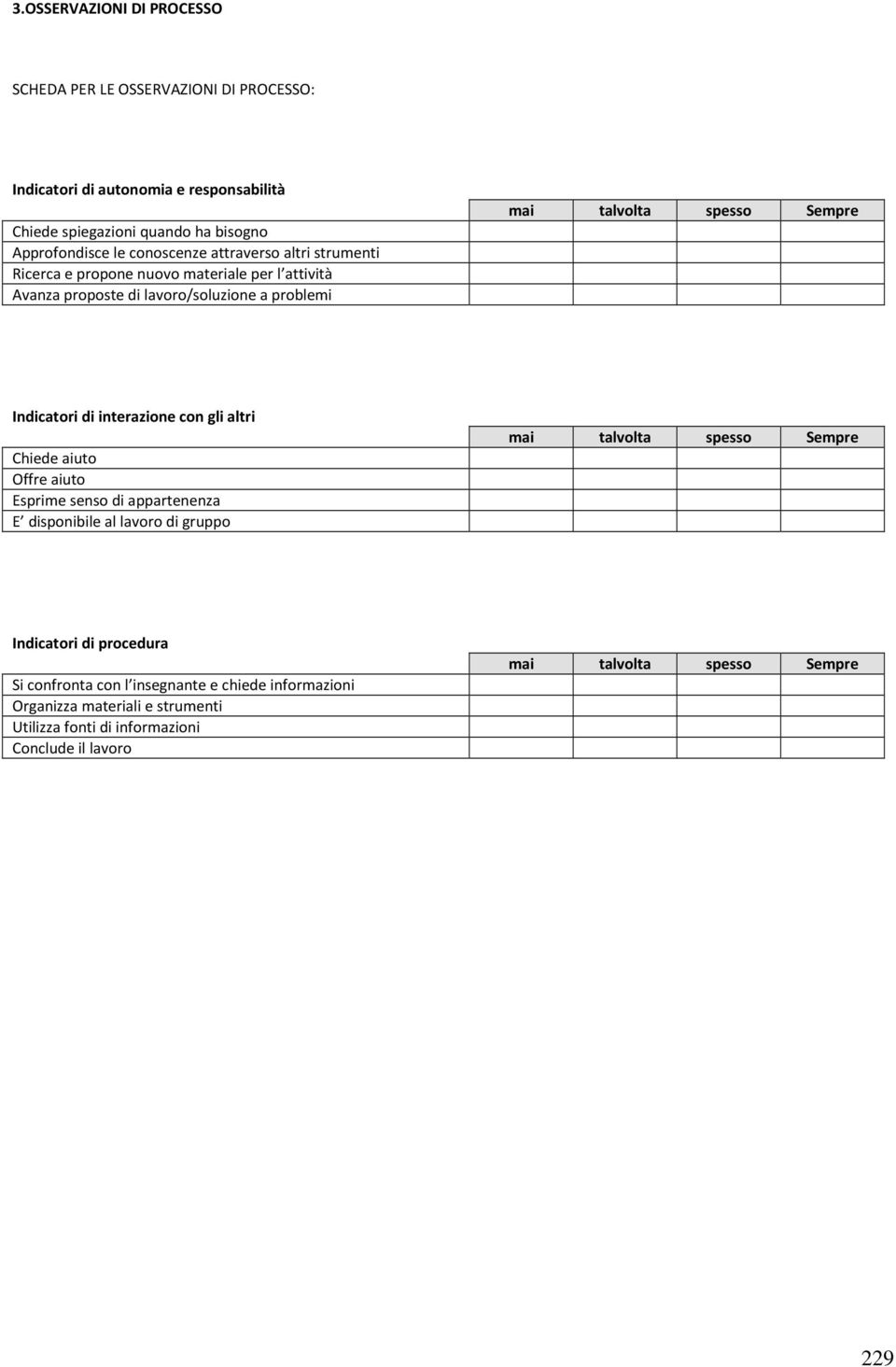 Indicatori di interazione con gli altri Chiede aiuto Offre aiuto Esprime senso di appartenenza E disponibile al lavoro di gruppo mai talvolta spesso Sempre Indicatori