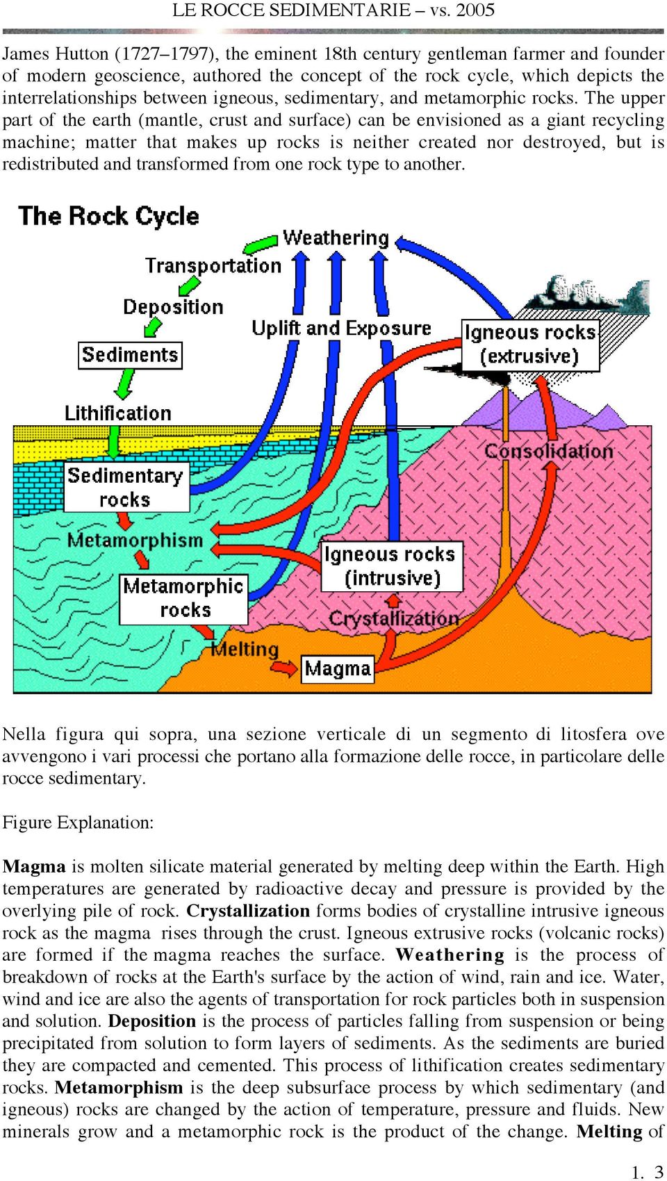 igneous, sedimentary, and metamorphic rocks.