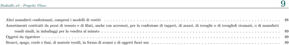 arazzi, di tovaglie o di tovaglioli ricamati, o di manufatti tessili simili, in imballaggi per la vendita al minuto............................................................. 89 Oggetti da rigattiere.