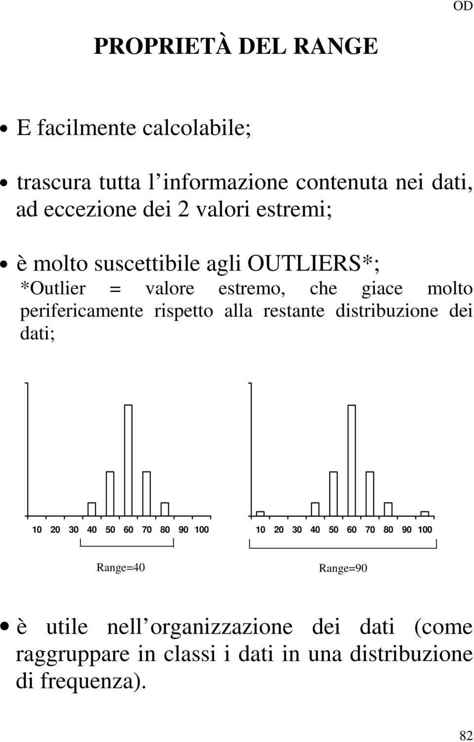 rispetto alla restante distribuzione dei dati; 30 30 0 10 0 30 40 50 60 70 80 90 100 0 10 0 30 40 50 60 70 80 90 100