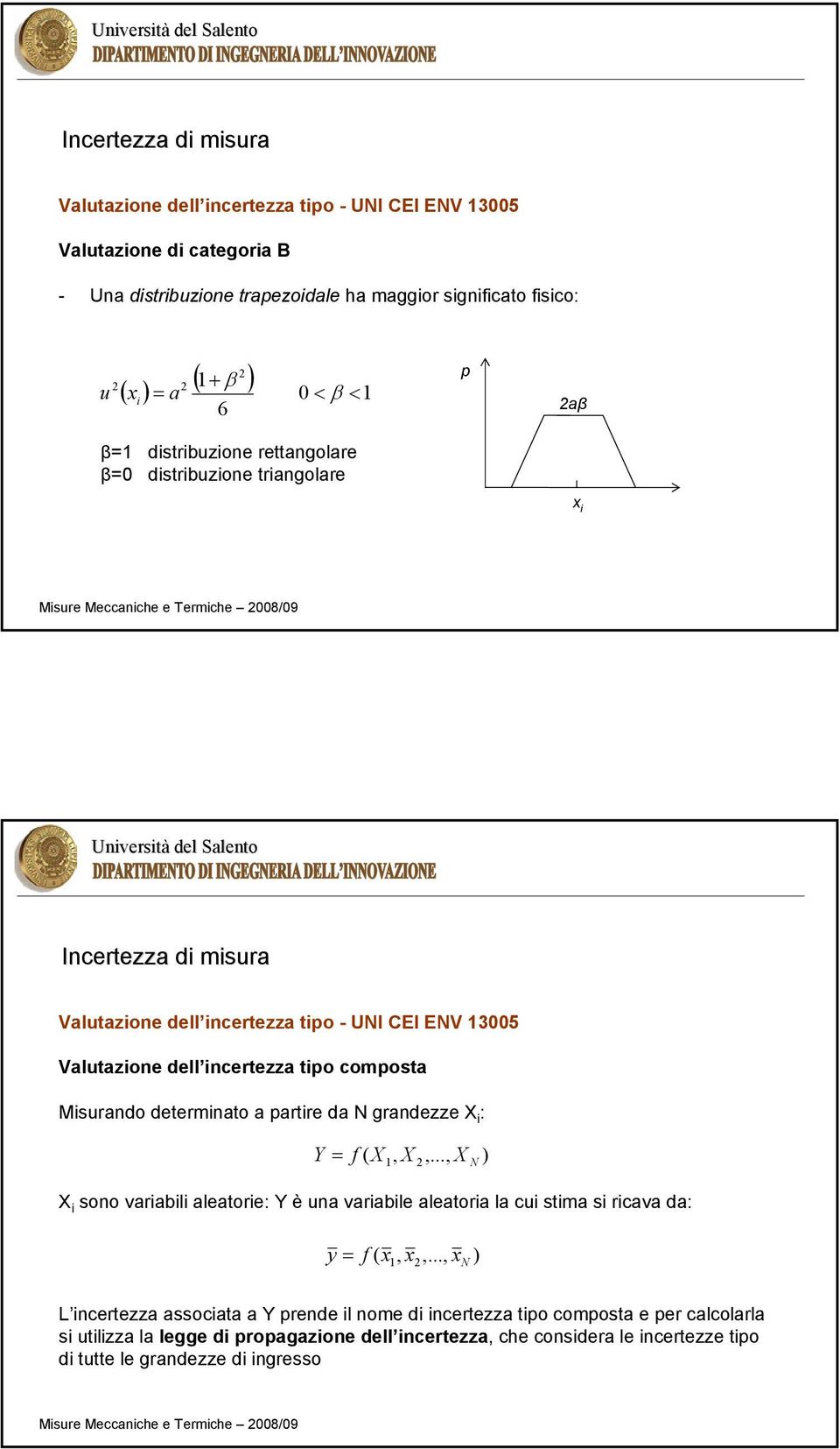 ncertezza tpo composta Msurando determnato a partre da grandezze X : Y f ( X, X,..., X X sono varabl aleatore: Y è una varable aleatora la cu stma s rcava da: y f (,,.