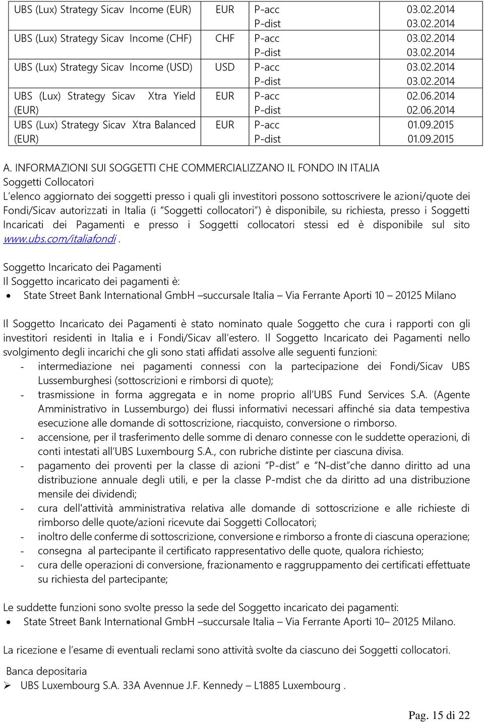 INFORMAZIONI SUI SOGGETTI CHE COMMERCIALIZZANO IL FONDO IN ITALIA Soggetti Collocatori L elenco aggiornato dei soggetti presso i quali gli investitori possono sottoscrivere le azioni/quote dei