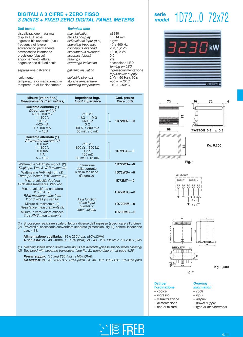 ..0 72x72 Corrente continua (1) Direct current (1) 40-60-150 mv 10 kω 1 600 V 1 kω 1 MΩ 100 µa 600 Ω 1D72MA----0 4-20 ma 3 Ω 1 100 ma 60 Ω 300 mω 1 10 A 60 mω 6 mω Corrente alternata (1) Alternating