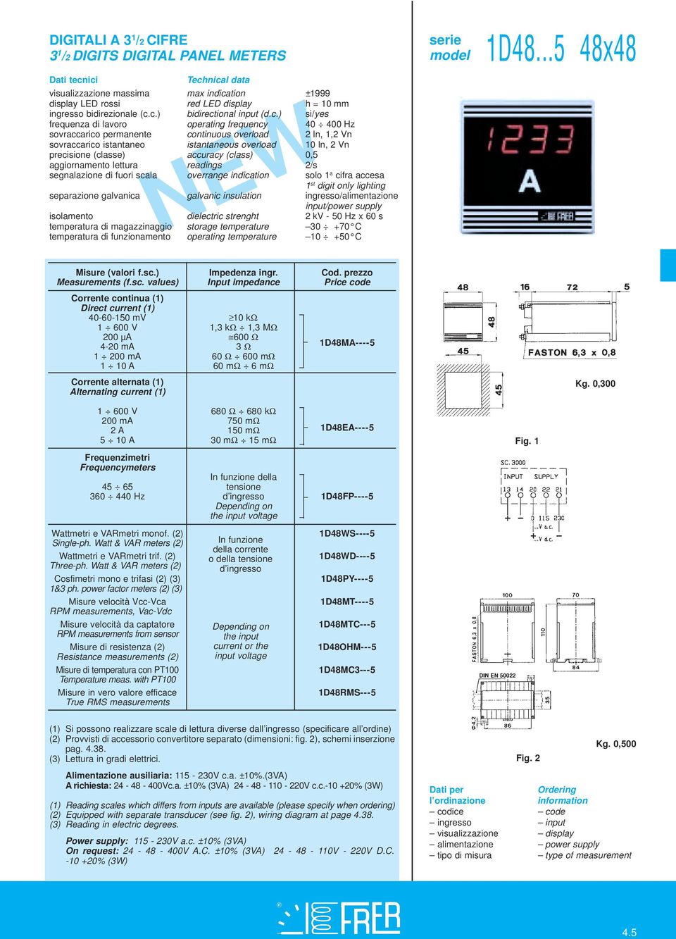 ..5 48x48 Corrente continua (1) Direct current (1) 40-60-150 mv 10 kω 1 600 V 1,3 kω 1,3 MΩ 200 µa 600 Ω 4-20 ma 3 Ω 1D48MA----5 1 200 ma 60 Ω 600 mω 1 10 A 60 mω 6 mω Corrente alternata (1)