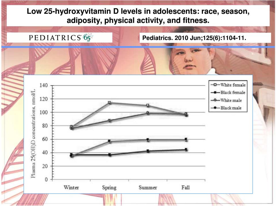 adiposity, physical activity, and