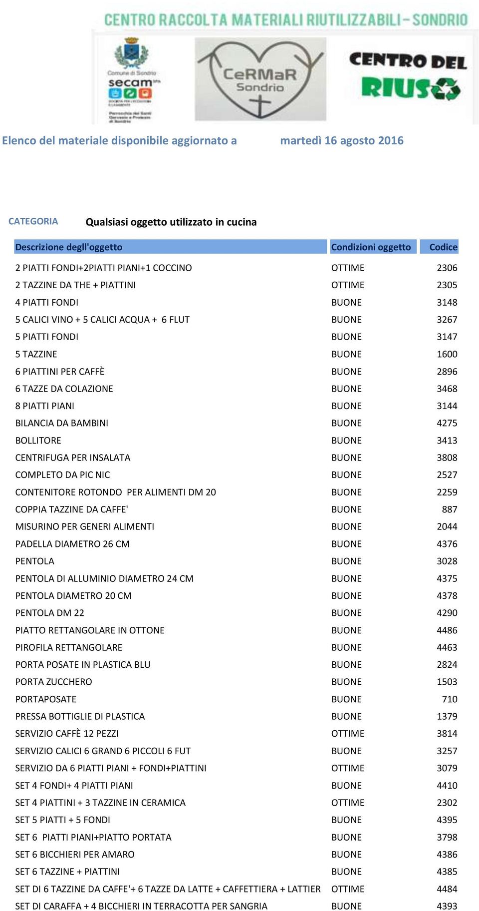 PIANI BUONE 3144 BILANCIA DA BAMBINI BUONE 4275 BOLLITORE BUONE 3413 CENTRIFUGA PER INSALATA BUONE 3808 COMPLETO DA PIC NIC BUONE 2527 CONTENITORE ROTONDO PER ALIMENTI DM 20 BUONE 2259 COPPIA TAZZINE