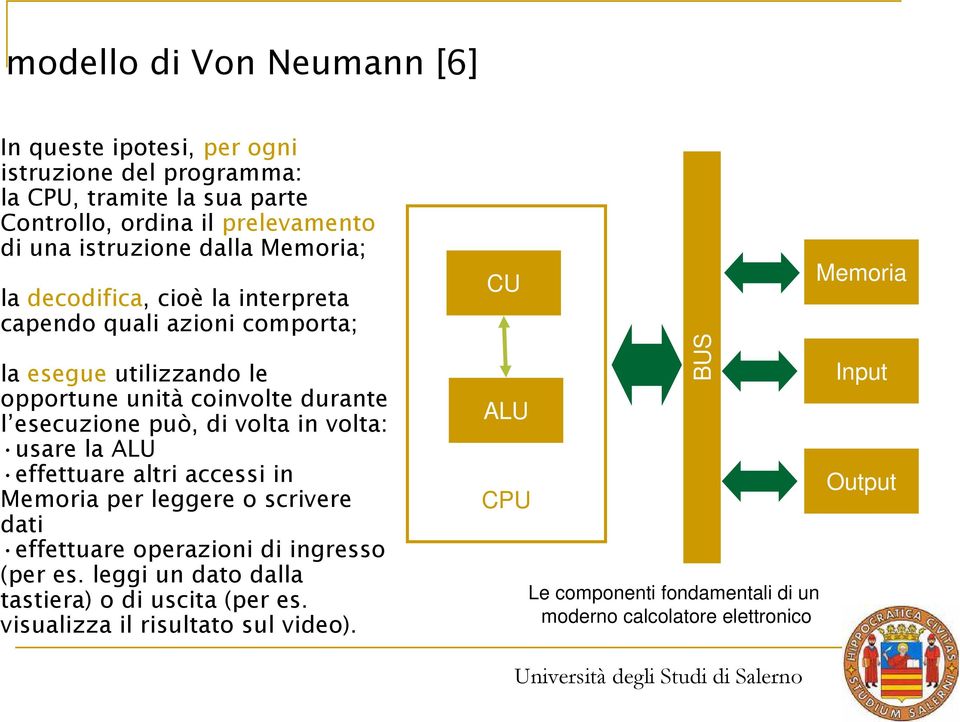 volta in volta: usare la ALU effettuare altri accessi in Memoria per leggere o scrivere dati effettuare operazioni di ingresso (per es.