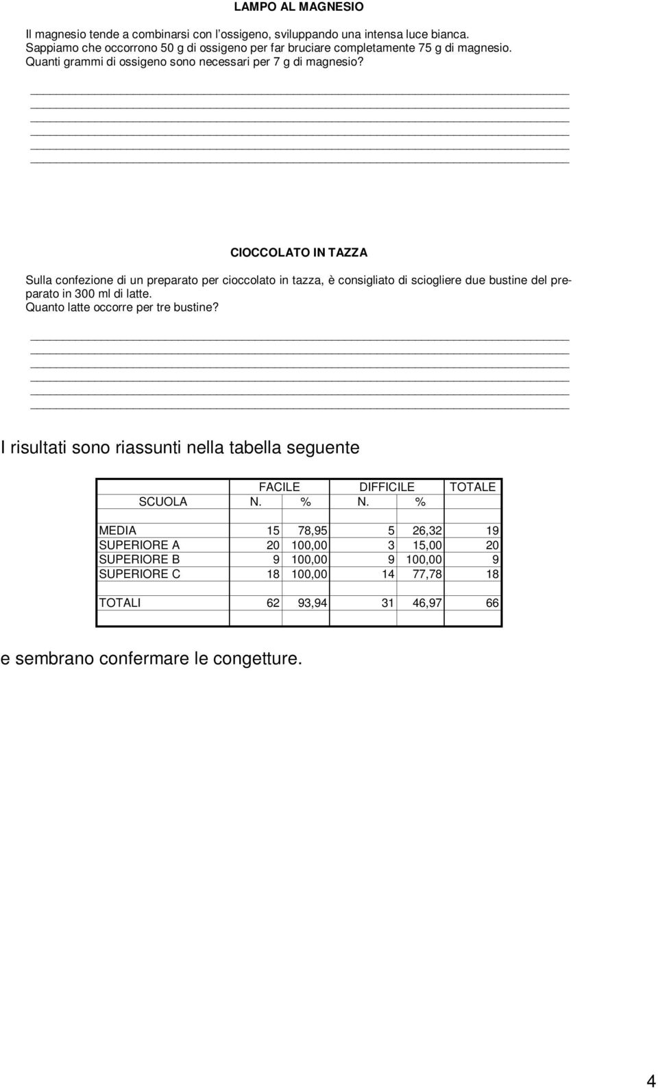 CIOCCOLATO IN TAZZA Sulla confezione di un preparato per cioccolato in tazza, è consigliato di sciogliere due bustine del preparato in 300 ml di latte.