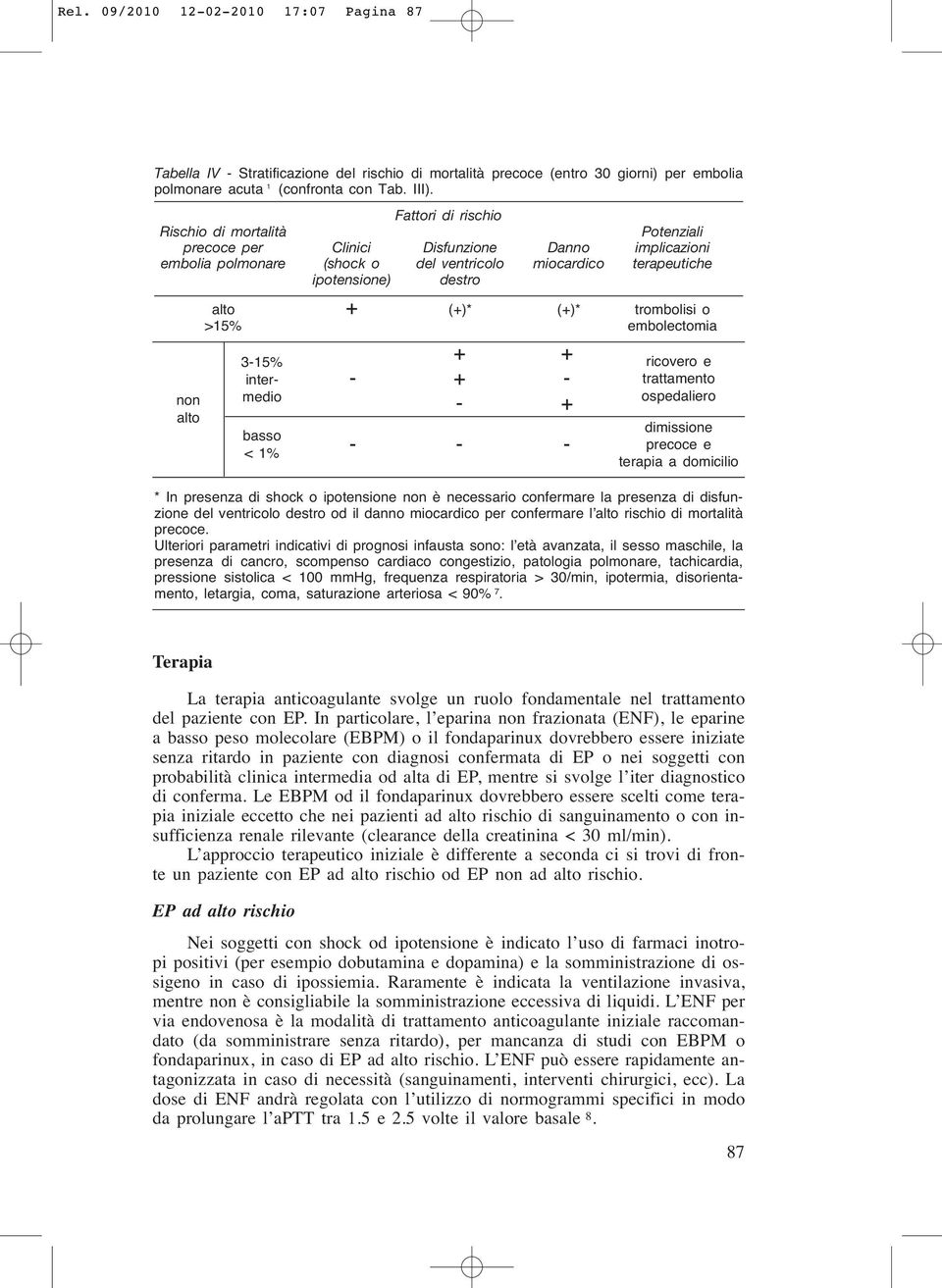 alto + (+)* (+)* trombolisi o >15% embolectomia 3-15% intermedio - + + - basso < 1% - - - + - + ricovero e trattamento ospedaliero dimissione precoce e terapia a domicilio * In presenza di shock o