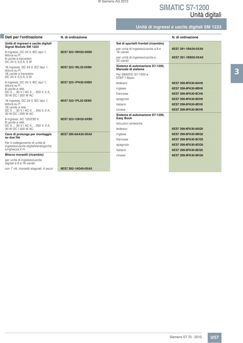 lettura su P; 16 uscite a transistor, DC 24 V, 0,5 A, 5 W 8 ingressi, DC 24 V, IEC tipo 1, lettura su P; 8 uscite a relè, DC 5... 0 V / AC 5.