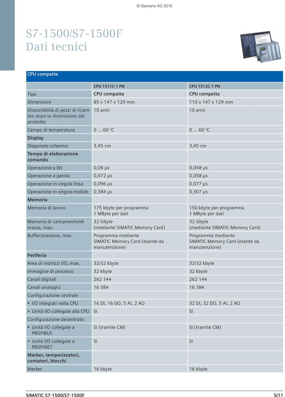 in virgola fissa 0,096 µs 0,077 µs Operazione in virgola mobile 0,384 µs 0,307 µs Memoria Memoria di lavoro 175 kbyte per programma 1 MByte per dati 150 kbyte per programma 1 MByte per dati Memoria