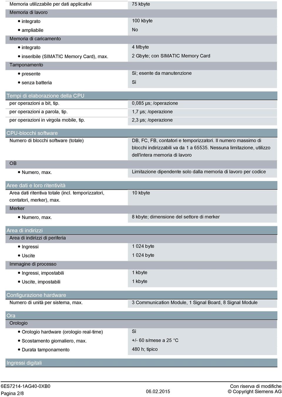 CPU-blocchi software Numero di blocchi software (totale) OB Numero, max. Aree dati e loro ritentività Area dati ritentiva totale (incl. temporizzatori, contatori, merker), max. Merker Numero, max.