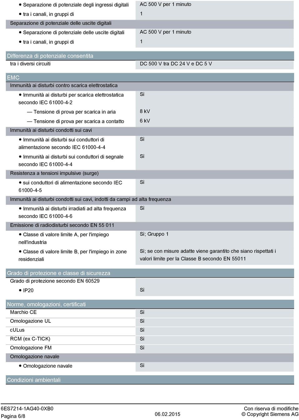 Immunità ai disturbi per scarica elettrostatica secondo IEC 61000-4-2 Tensione di prova per scarica in aria 8 kv Tensione di prova per scarica a contatto 6 kv Immunità ai disturbi condotti sui cavi