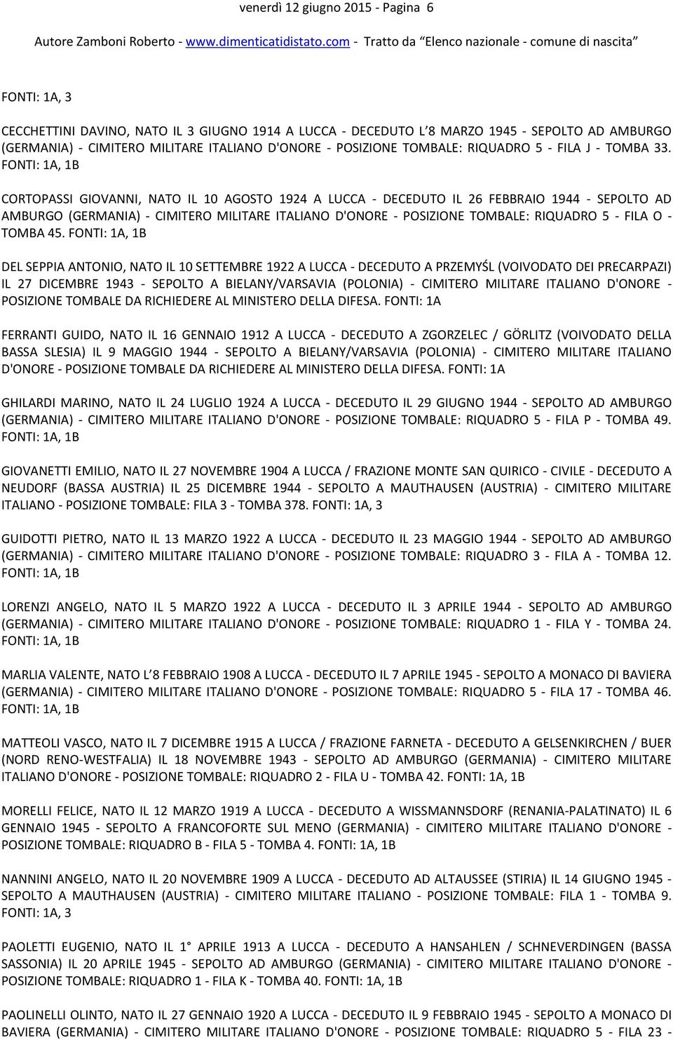 CORTOPASSI GIOVANNI, NATO IL 10 AGOSTO 1924 A LUCCA - DECEDUTO IL 26 FEBBRAIO 1944 - SEPOLTO AD AMBURGO (GERMANIA) - CIMITERO MILITARE ITALIANO D'ONORE - POSIZIONE TOMBALE: RIQUADRO 5 - FILA O -