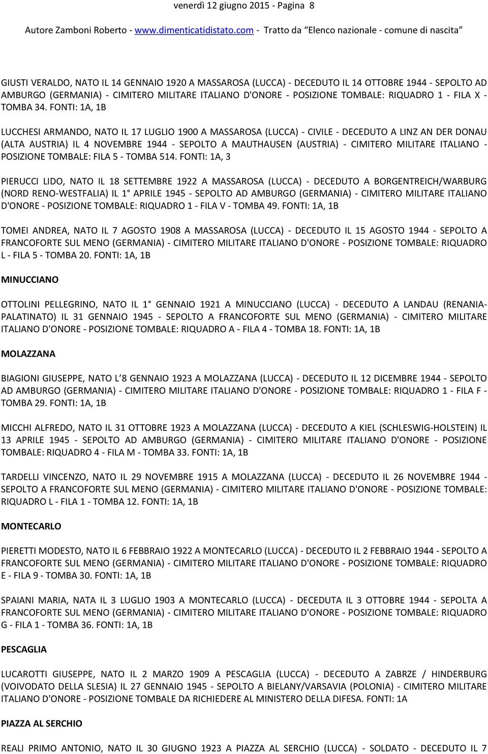 LUCCHESI ARMANDO, NATO IL 17 LUGLIO 1900 A MASSAROSA (LUCCA) - CIVILE - DECEDUTO A LINZ AN DER DONAU (ALTA AUSTRIA) IL 4 NOVEMBRE 1944 - SEPOLTO A MAUTHAUSEN (AUSTRIA) - CIMITERO MILITARE ITALIANO -