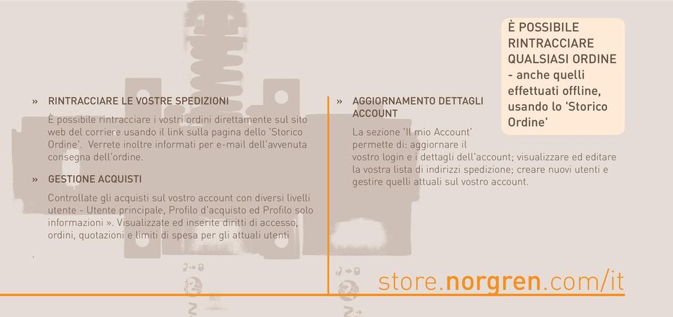 Controllate gli acquisti sul vostro account con diversi livelli utente - Utente principale, Profilo d'acquisto ed Profilo solo informazioni».