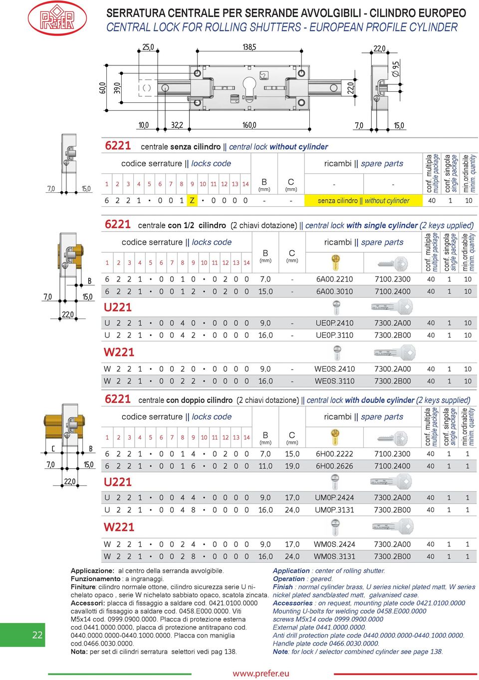 upplied) 6 2 2 1 0 0 1 0 0 2 0 0 7,0-6A00.2210 7100.2300 40 1 10 6 2 2 1 0 0 1 2 0 2 0 0 15,0-6A00.3010 7100.2400 40 1 10 U221 U 2 2 1 0 0 4 0 0 0 0 0 9,0 - UE0P.2410 7300.