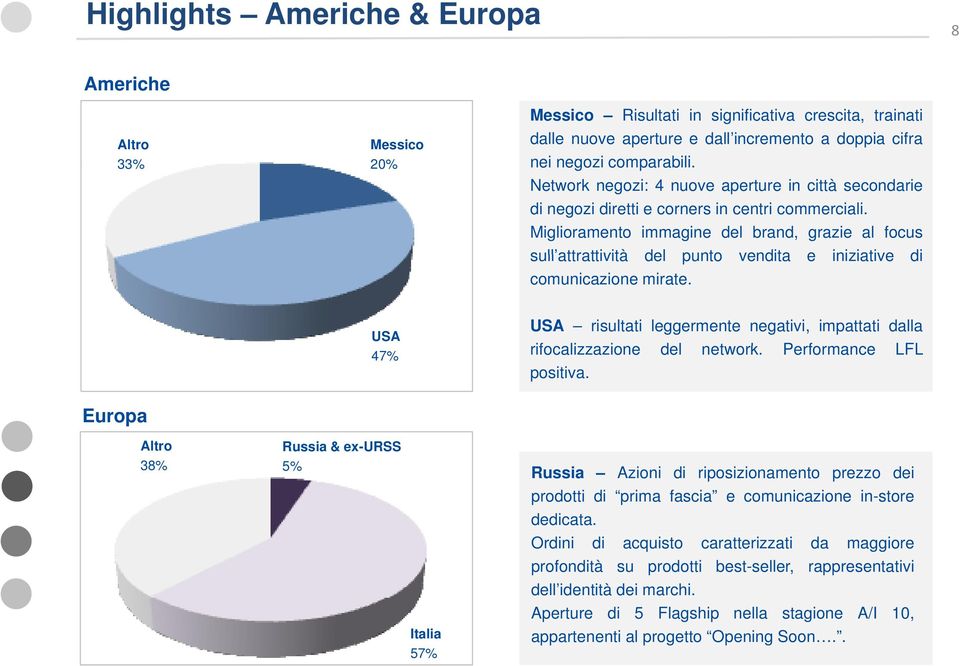 Miglioramento immagine del brand, grazie al focus sull attrattività del punto vendita e iniziative di comunicazione mirate.