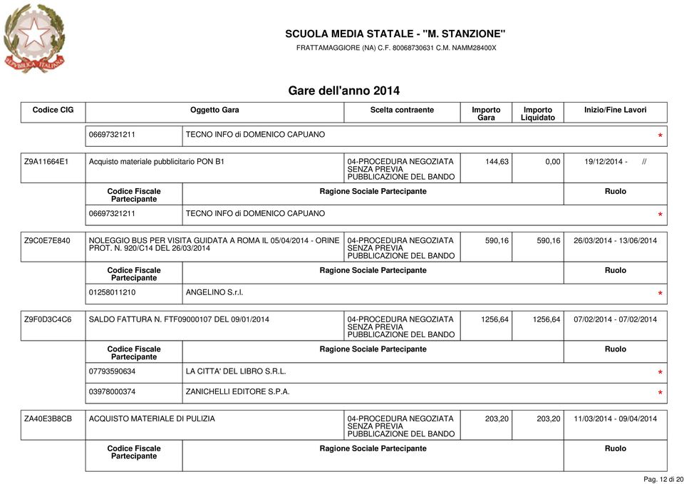 FTF09000107 DEL 09/01/2014 1256,64 1256,64 07/02/2014-07/02/2014 07793590634 LA 