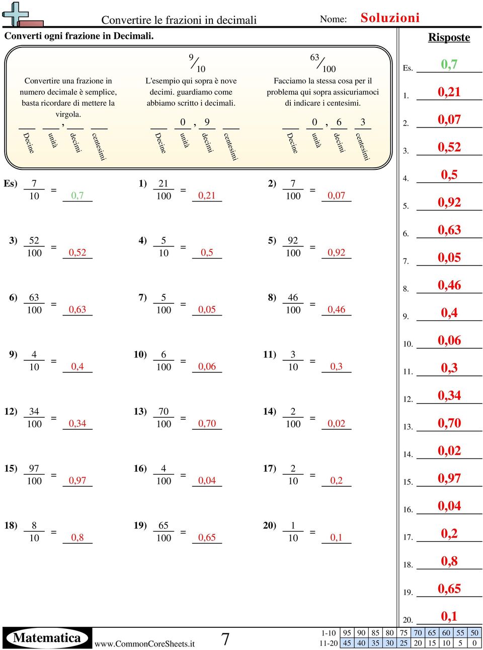 3 03. 006 11. 03 12) 34 034 13) 70 070 14) 2 002 12. 034 13. 070 14. 002 15) 97 097 16)