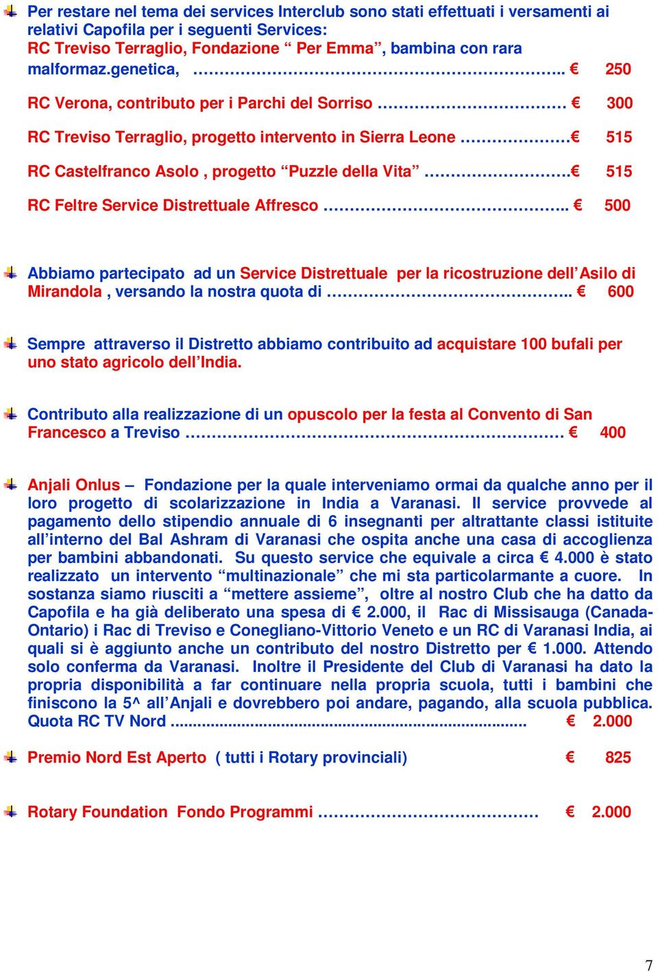 515 RC Feltre Service Distrettuale Affresco.. 500 Abbiamo partecipato ad un Service Distrettuale per la ricostruzione dell Asilo di Mirandola, versando la nostra quota di.